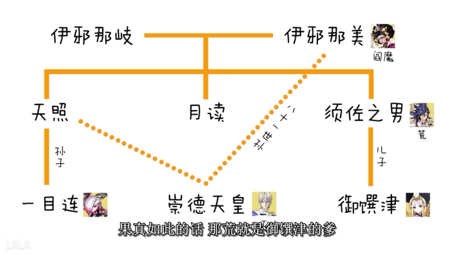 平安访问录02版:荒