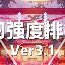 【碧蓝航线】演习强度榜 第6期（Ver3.1）架构变动及部分阵容优化