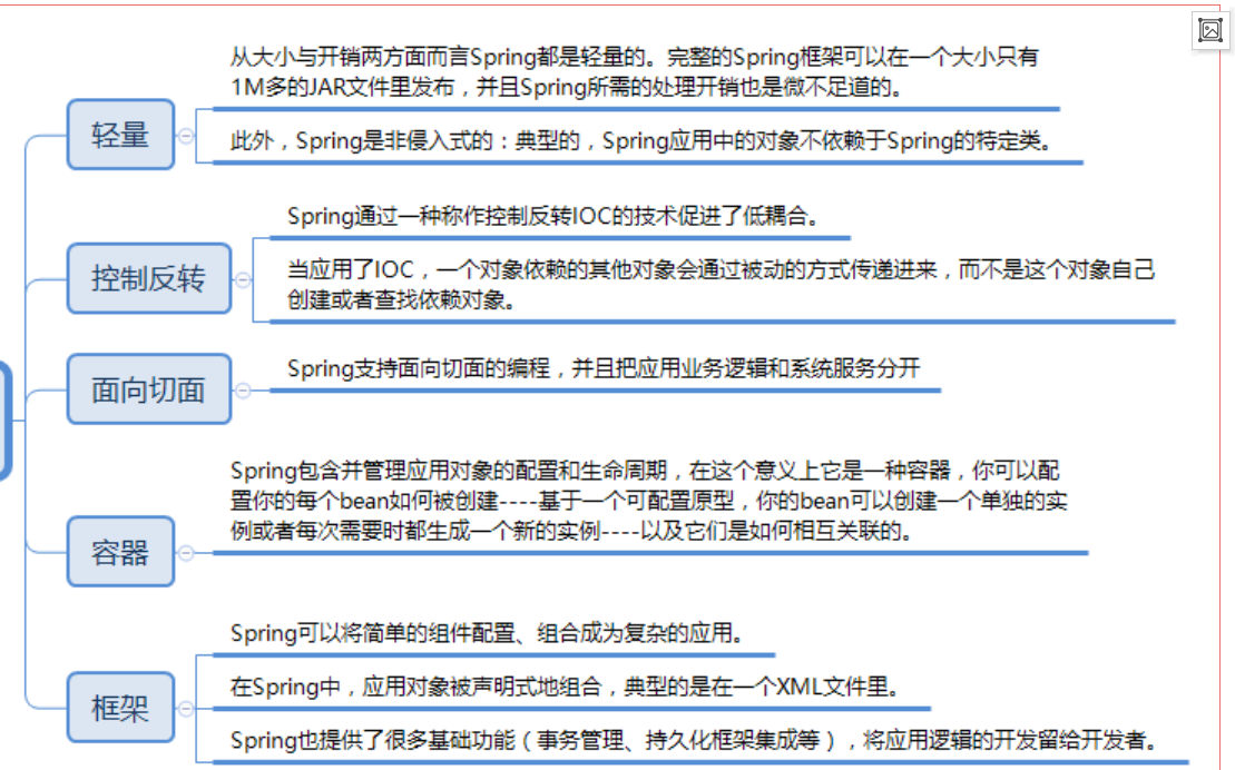 Java核心知识整理——分享一份Java核心知识点整理.pdf