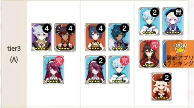 原神 1 5版全球全角色强度排行榜 哔哩哔哩 原神 1 5版全球全角色强度排行榜 哔哩哔哩