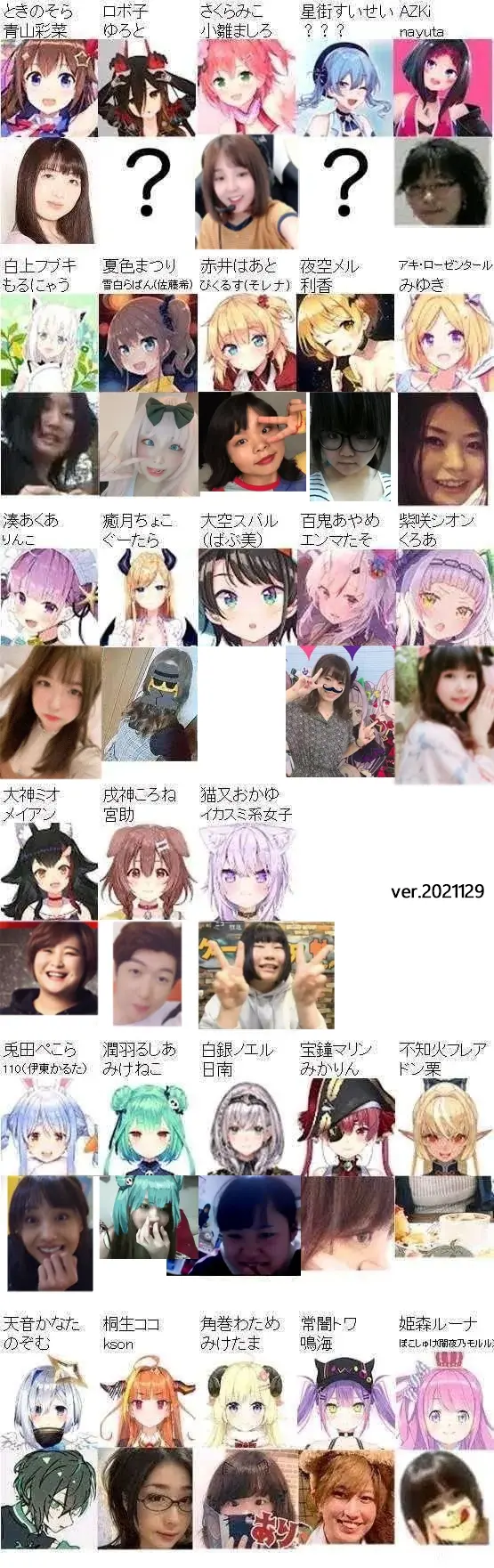 最新hololive中之人照3 0 Ver 哔哩哔哩 最新hololive中之人照3 0 Ver 哔哩哔哩