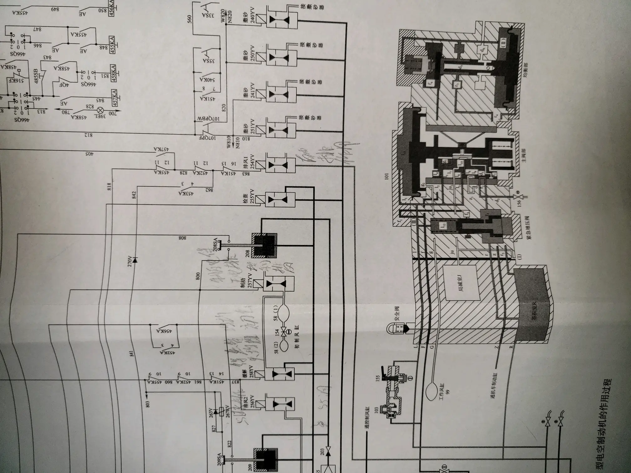 自动空气制动机原理图图片