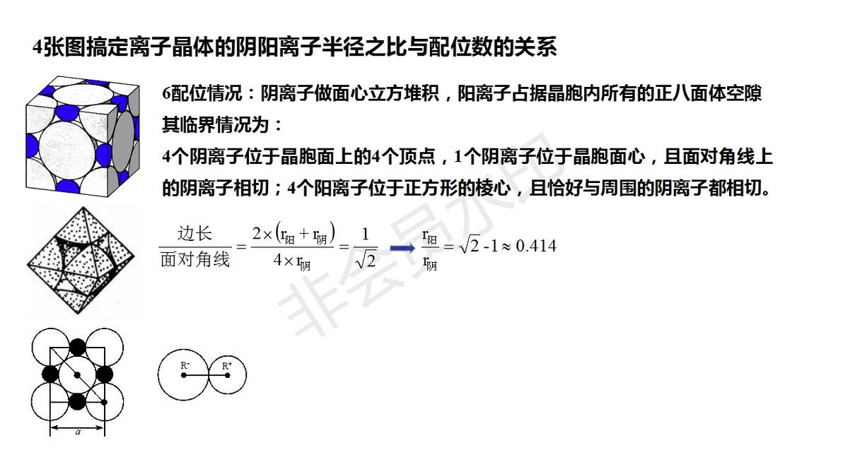 4张图搞定离子晶体的阴阳离子半径之比与配位数的关系 - 哔哩哔哩