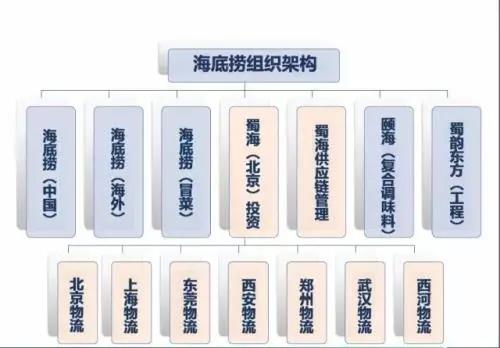 冒菜店加盟费用解析：如何把握商机？