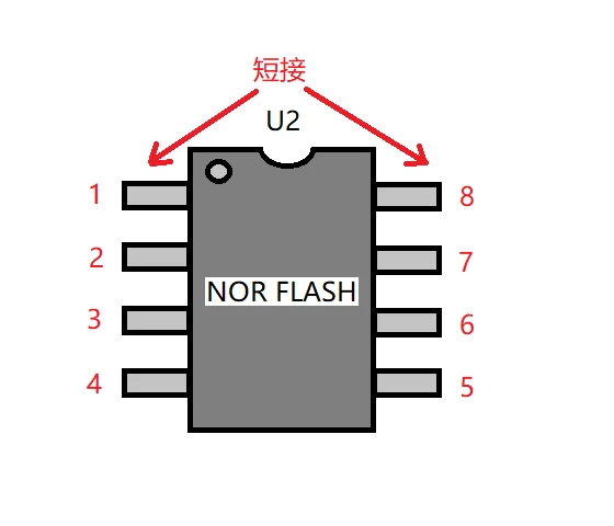 ITGZ RTL9210B 双协议硬盘盒 v1.32.49 固件配置项分析 - 哔哩哔哩