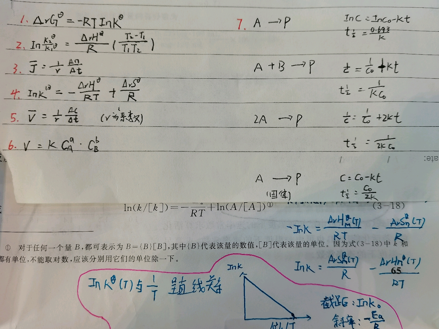大学化学无机及分析化学笔记整理,(含推导)