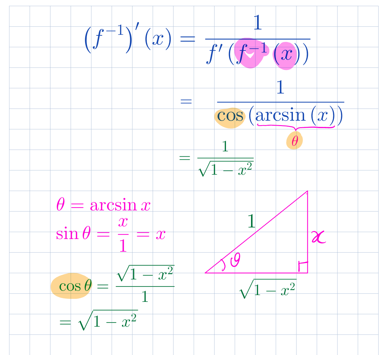 sin-x-arcsin-x