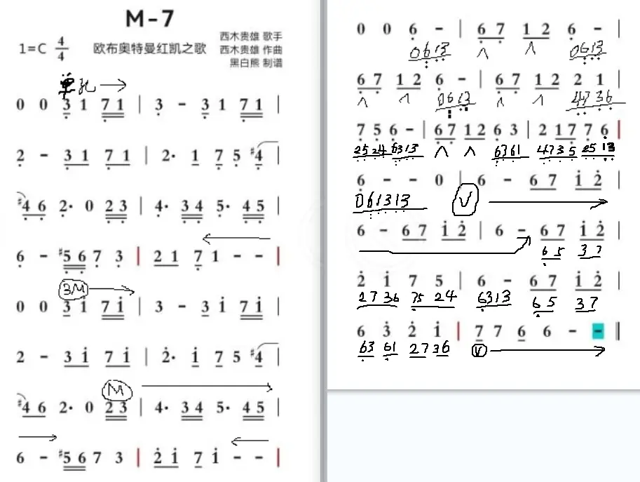 m-7欧布奥特曼红凯之歌