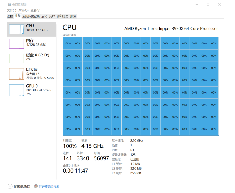 【电脑报】AMD锐龙Threadripper 3990X 