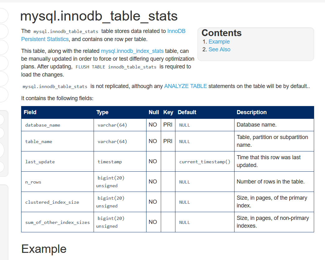 [SWPU2019]1 哔哩哔哩
