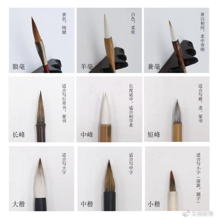 附上毛笔图鉴用以区分