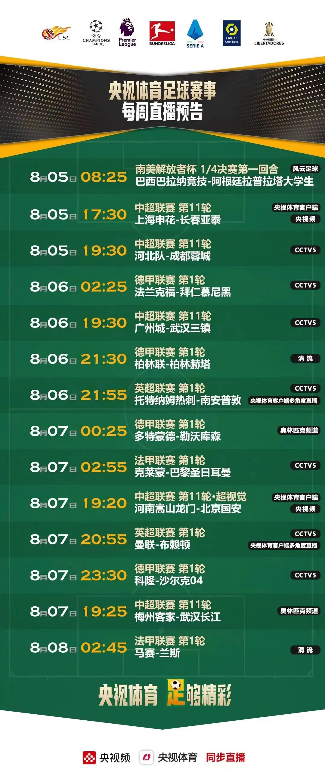 体育盛宴即将开启,全方位体育视频直播预告指南体育视频直播预告