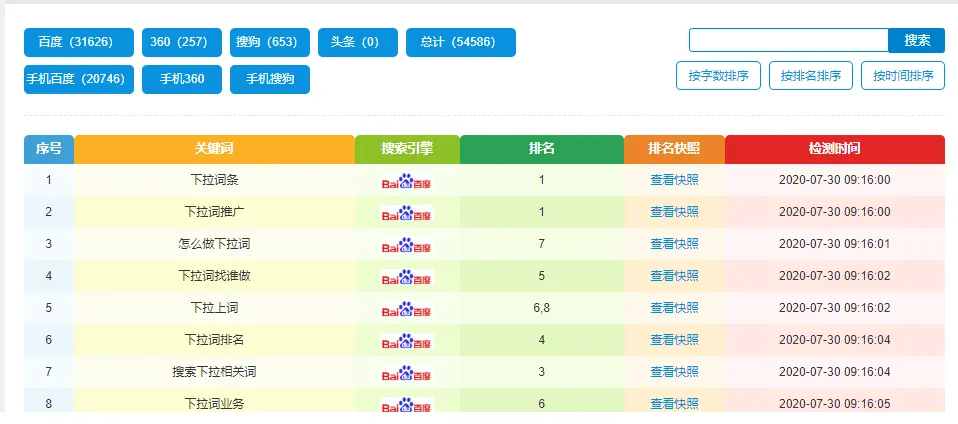 网络营销！你，需要这样一个好平台——百度霸屏