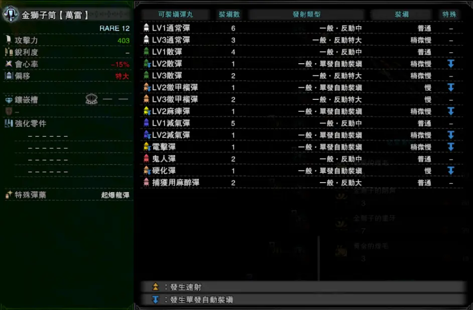 怪物猎人世界 冰原 榴弹轻弩全配装推荐 哔哩哔哩