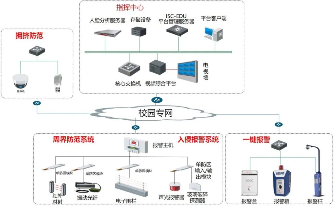 你的手机可能正在泄密！国家安全机关提示 使用智能手机应注意这几点