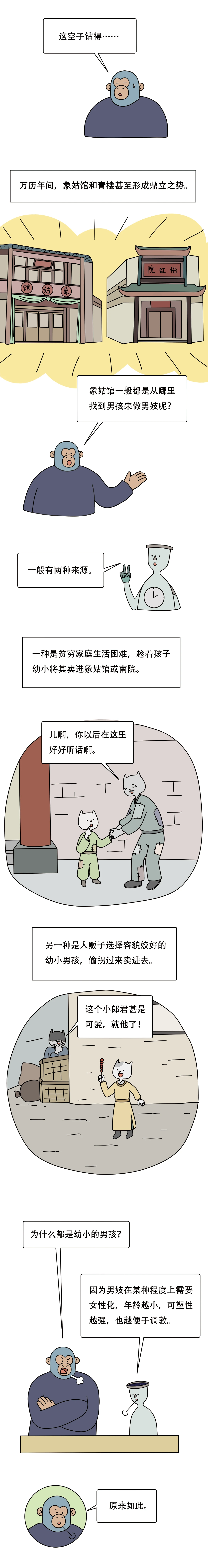 古代男妓是种怎样的存在3