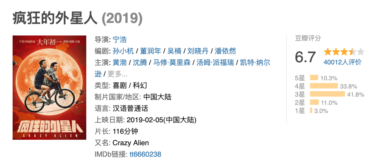 2019第一张电影票,给这部8.4分中国科幻电影准