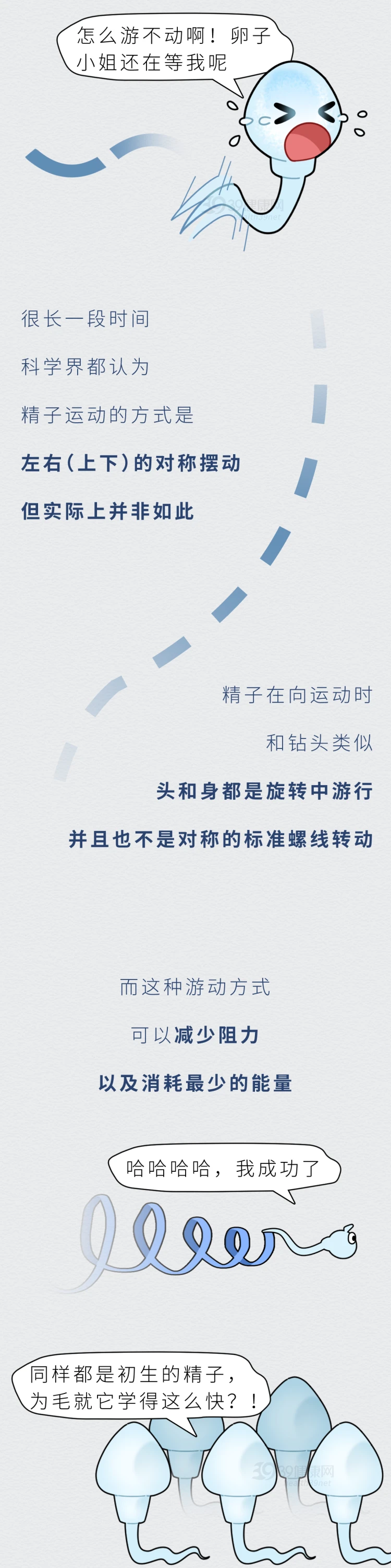 精子进入女性体内的24小时都发生了什么5