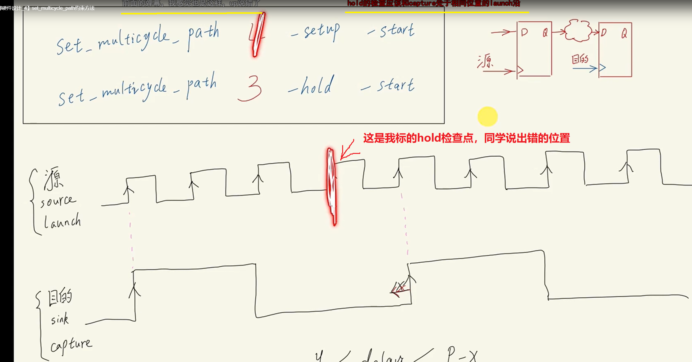  set multicycle path 