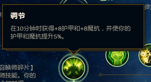 狗头天赋