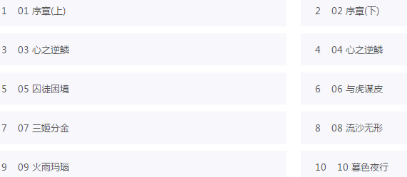 秦时明月的观看顺序