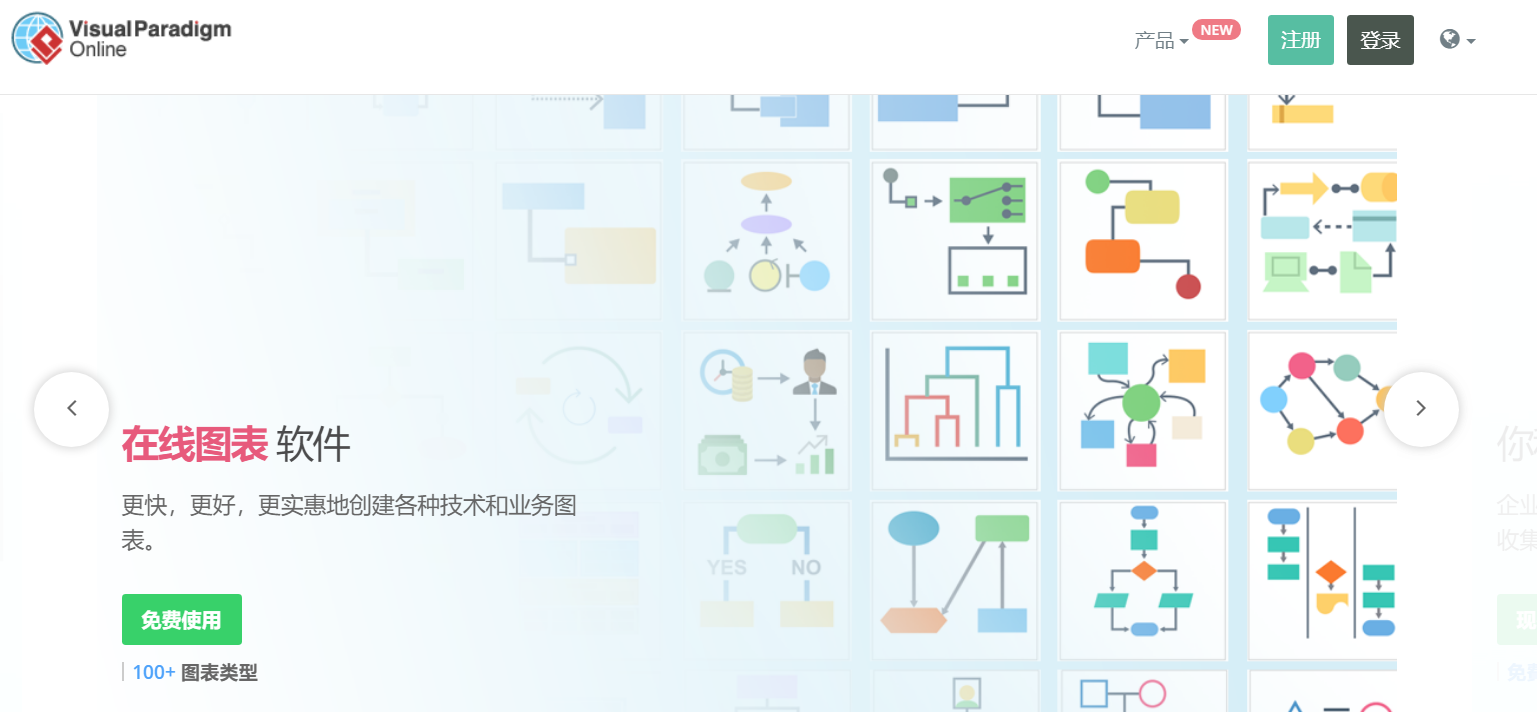 mind map yed mind map yed