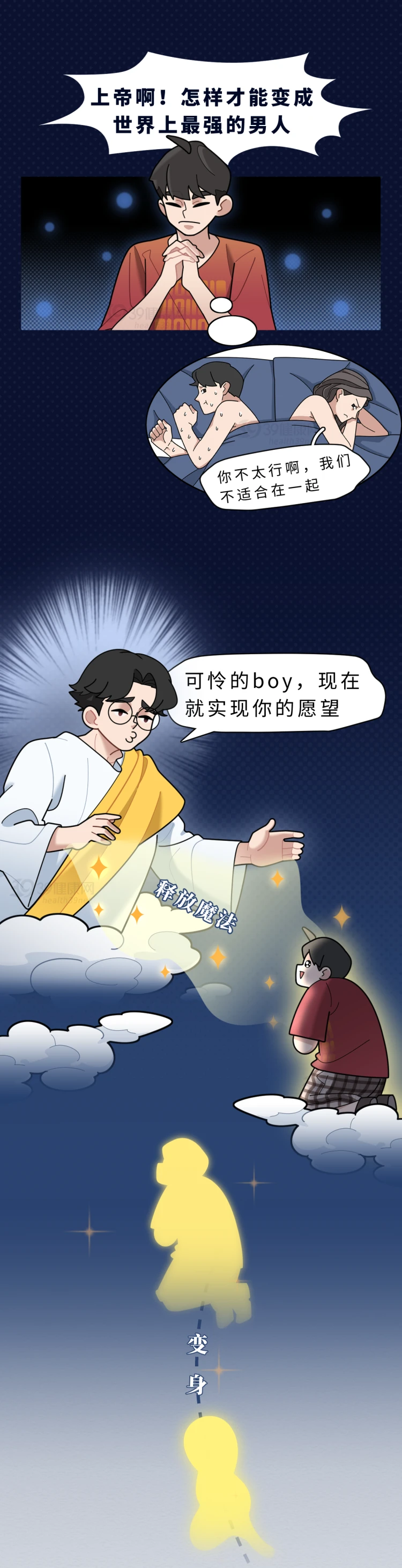 精子进入女性体内的24小时，都发生了什么？