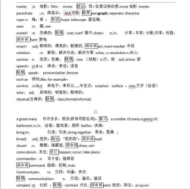 记牢高考英语3500词需多久 清华学霸 联想记忆法 1个月就够了 哔哩哔哩
