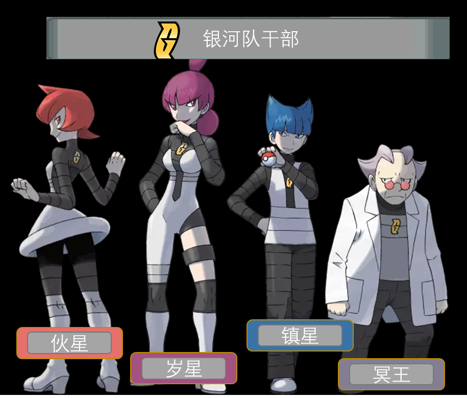 【精灵宝可梦】pms调查团-赤日×洛托姆调查(上)