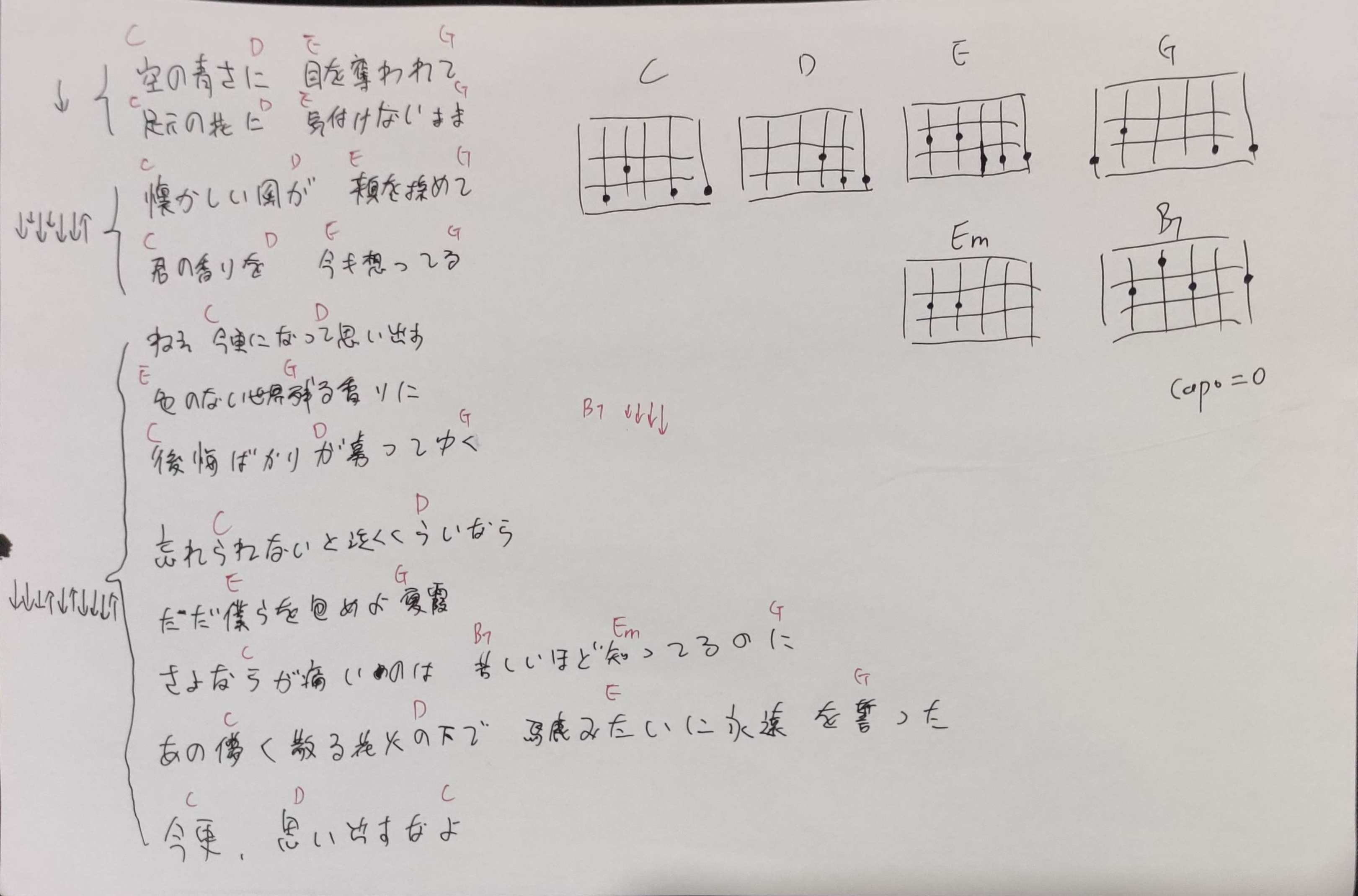 夏霞吉他谱 - 哔哩哔哩