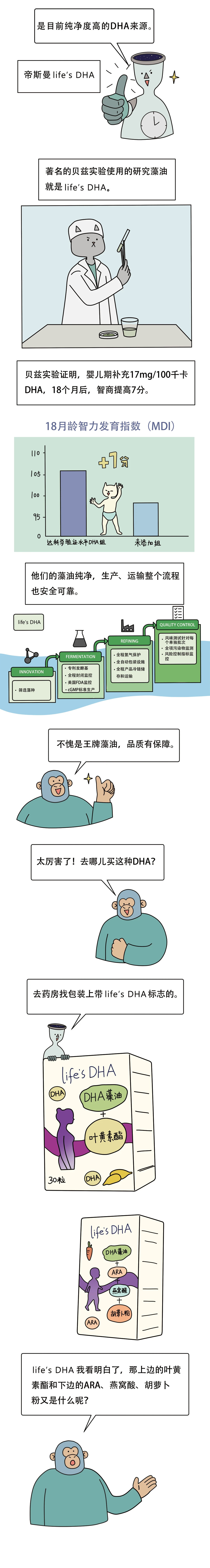 海洋污染严重DHA产品还能吃吗5