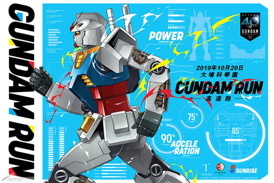 周刊 尽力更好懂的剧场版g复国 一周高达要闻汇总vol 17 哔哩哔哩