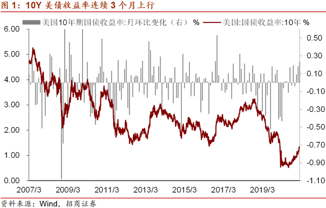 全球科技股_全球科技股_全球科技股