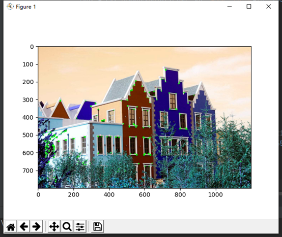 OpenCV-Python系列之ORB算法 - 哔哩哔哩