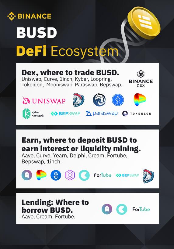 Binance Casino - 领先的数字货币娱乐场，安全稳定，极速存取吉大正元：公司目前“元密一体机”已经集成了抗量子密码算法和量子随机数芯片