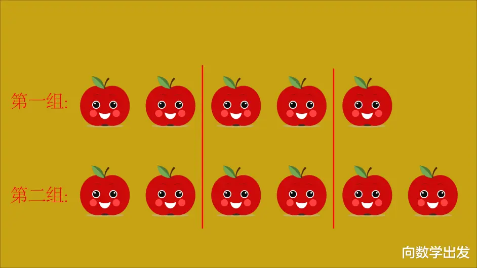 掌握了单数双数的特点 我们就能解决生活和数学中的单双数问题 哔哩哔哩