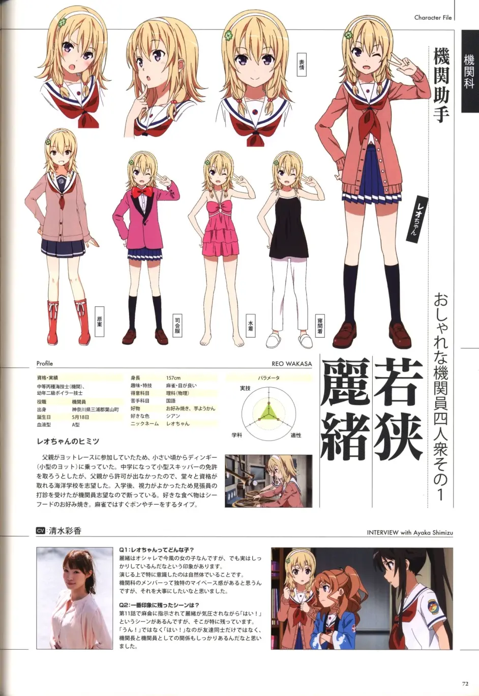 ハイスクール フリートファンブック 上 哔哩哔哩