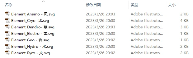 【Aegisub相关】原神 七元素 SVG矢量素材+ASS绘图代码 - 哔哩哔哩