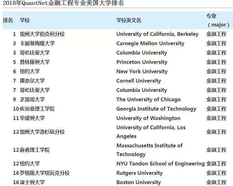 金融街：融资净买入31979万元后金沙娱乐城- 金沙娱乐官网-金沙娱乐城APP【官网直营】市能否延续强势？