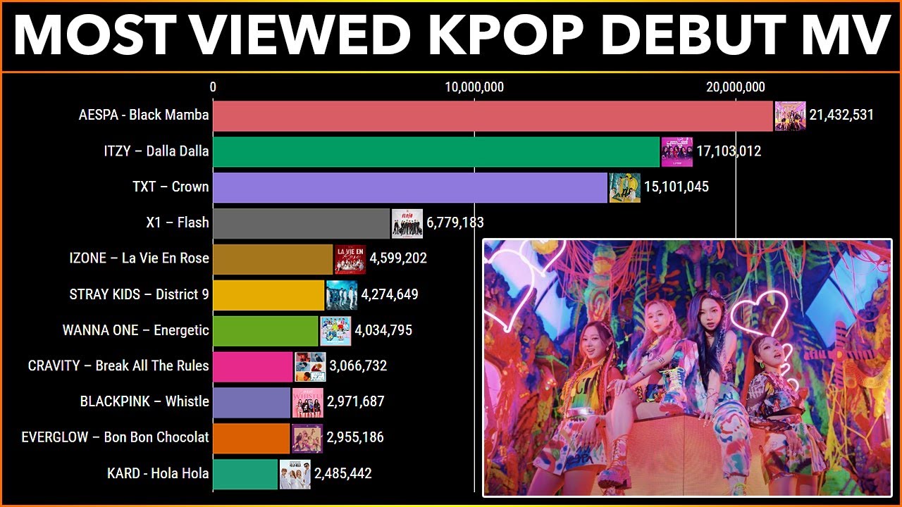 aespa黑红路线效果明显!出道歌曲顺利登上billboard排行榜