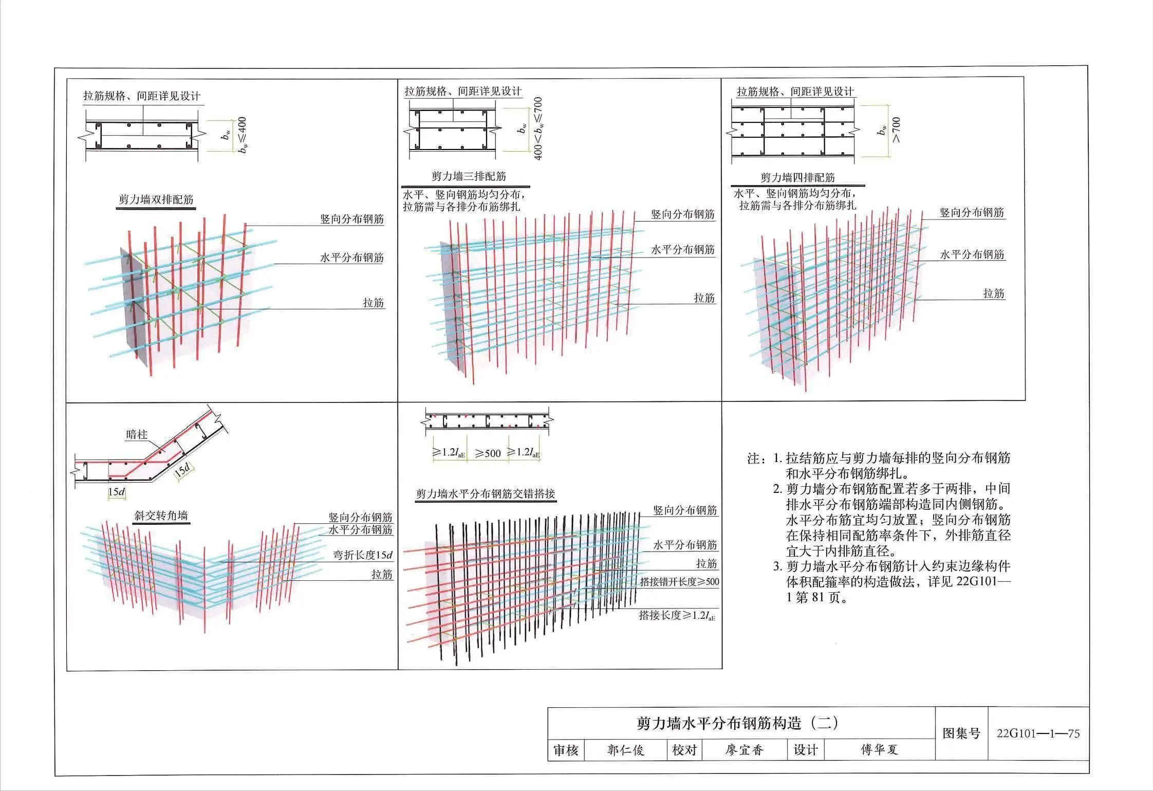 平法图集最新版图片