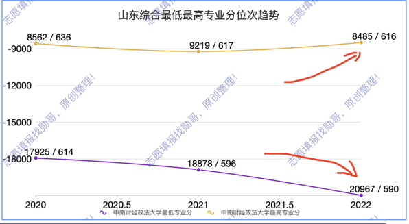 中南财经政法大学介绍视频_中南财经政法学校_中南财经政法大学