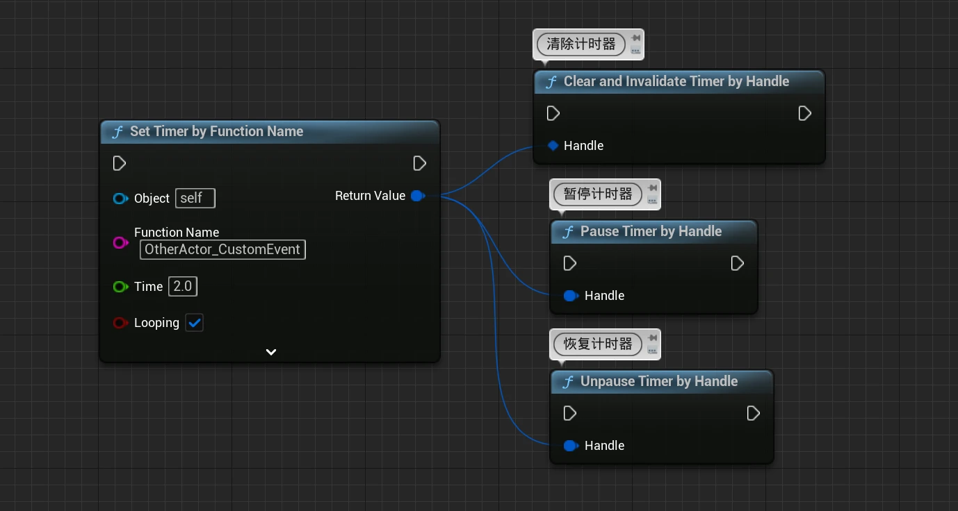 二十、蓝图与C++：Timer计时器 哔哩哔哩