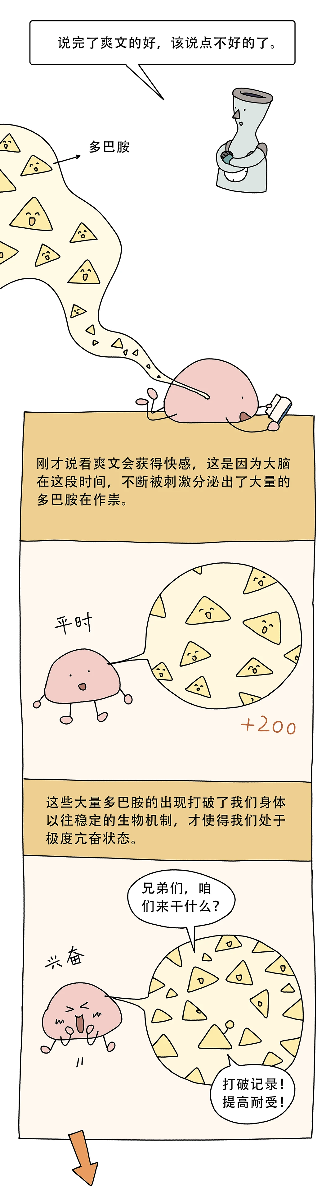 爽文为什么让人那么上头6