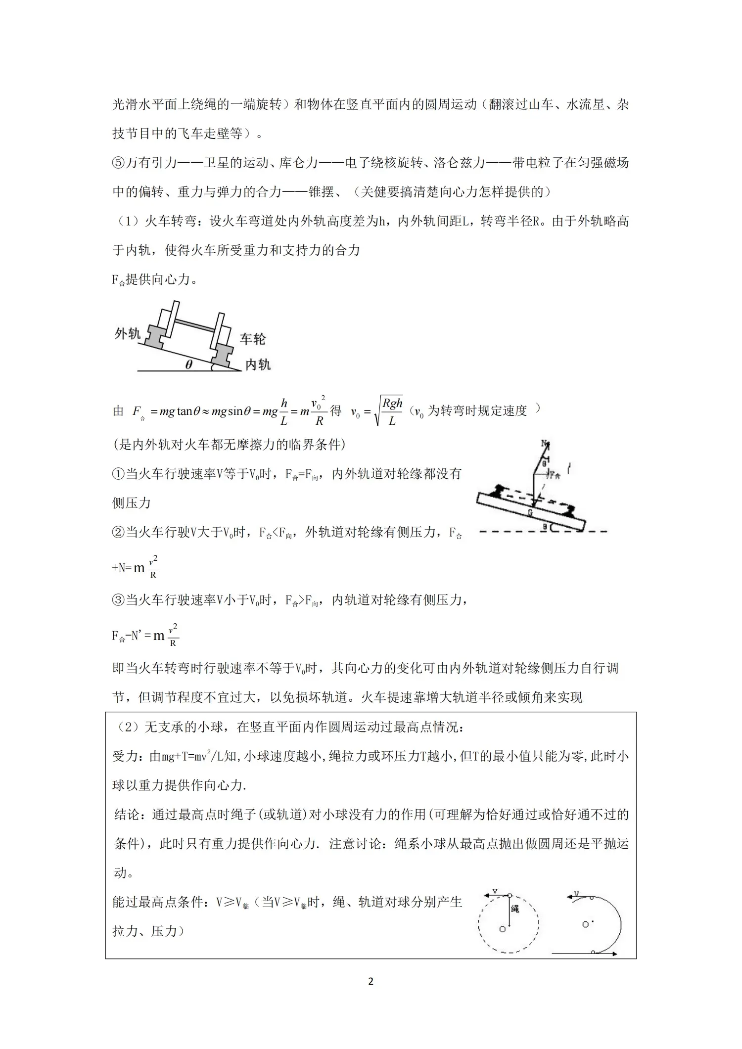 高中物理再难,无非也就这24个模型! - 哔哩哔哩