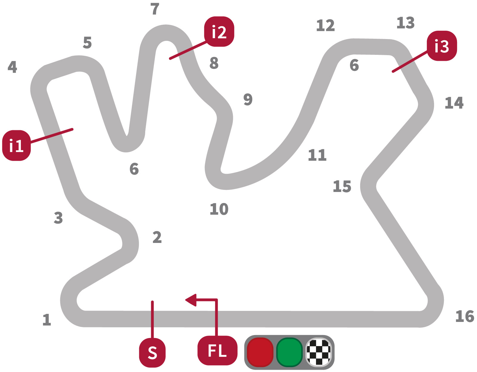 【M&C】MotoGP 2019 卡达站转播时间!
