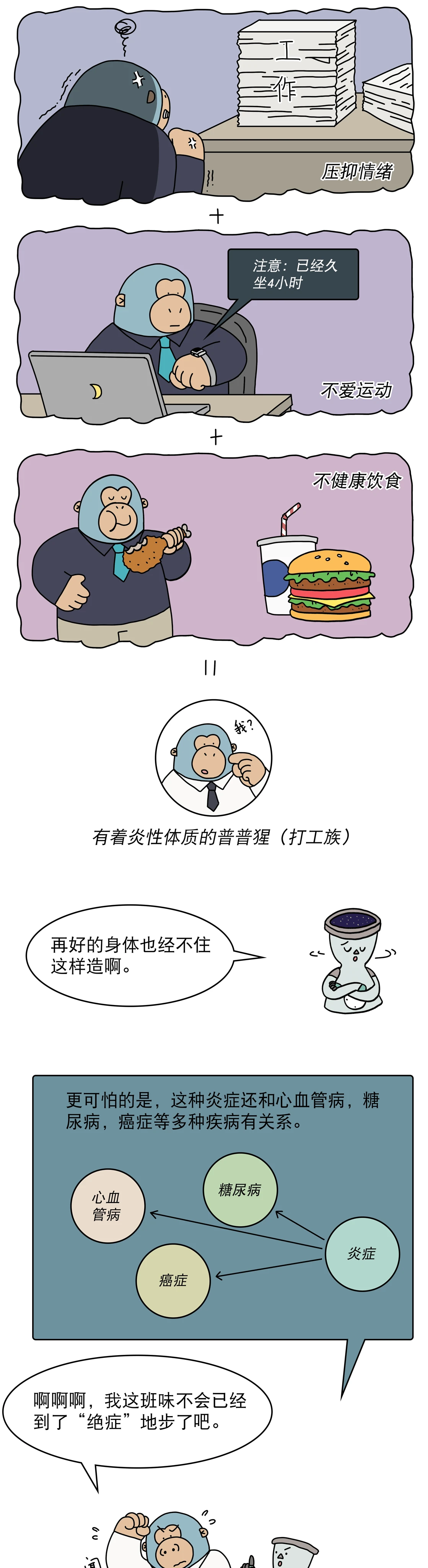 班味到底是个什么味儿3
