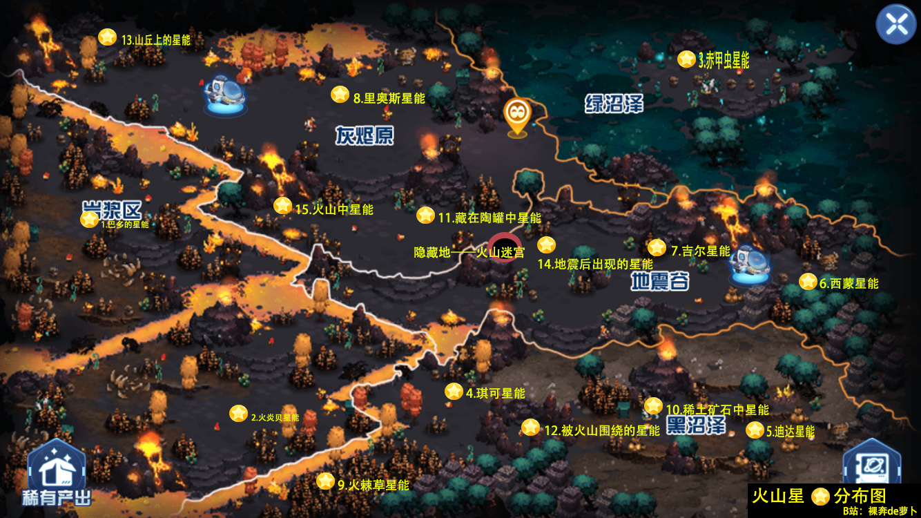 赛尔号星球大战火山星攻略18颗星能篇保姆级