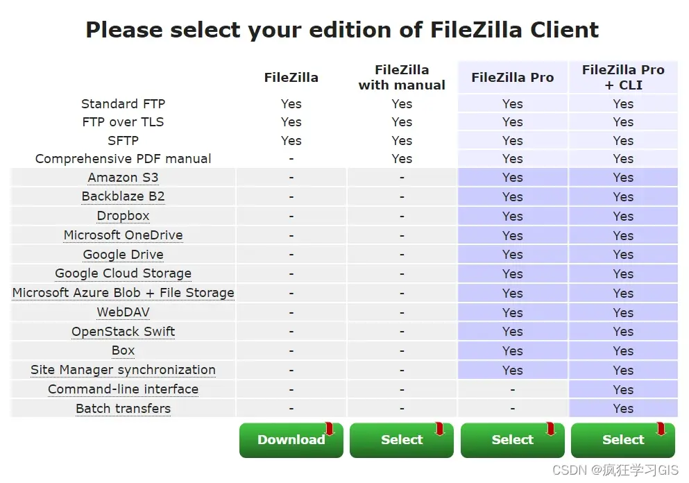 如何在FileZilla中设置代理服务器？