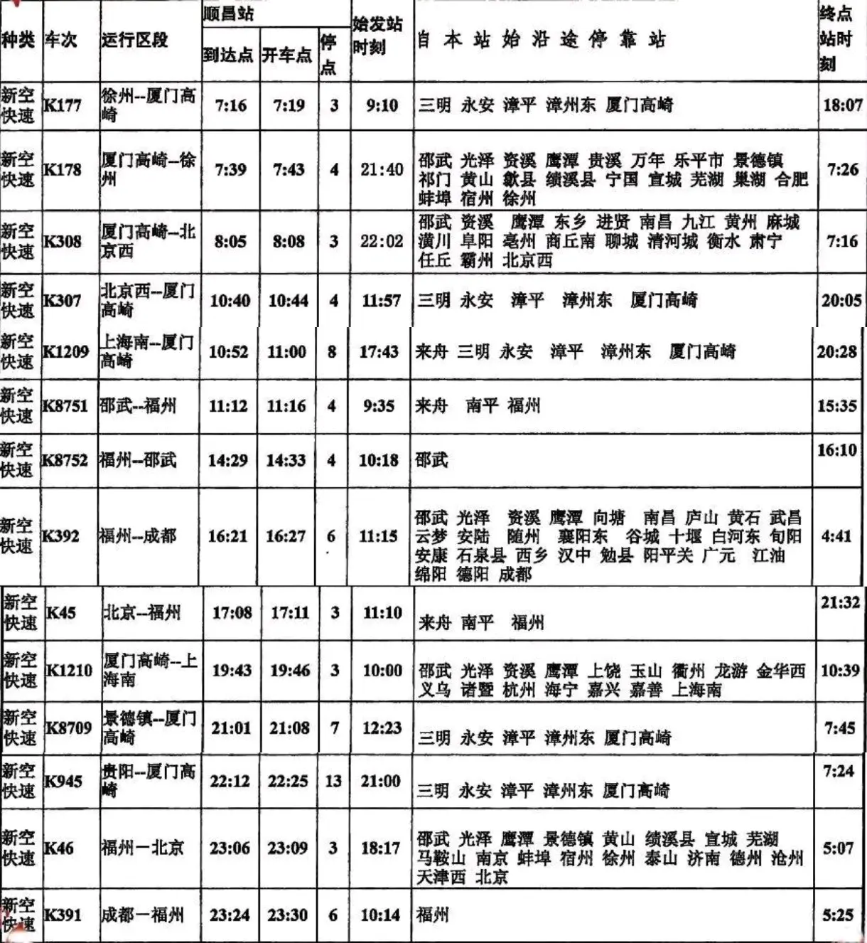 鹰厦铁路线路图图片